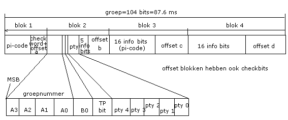 Bits.tif (16662 bytes)
