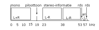 Rdsschem.tif (7091 bytes)