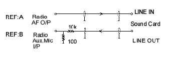 Sound1.pcx (15725 bytes)