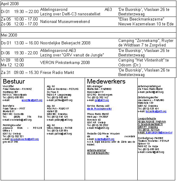 Tekstvak: April 2008		
Di 01	19.30 � 22.00	Afdelingsavond A63
Lezing over Delfi-C3 nanosatelliet		'De Buorskip', Vlaslaan 26 te Beetsterzwaag
Za 05
Zo 06	10.00 - 17.00
12.00 - 17.00	Nationaal Museumweekend		�Elias Beeckmankazerne� Nieuwe Kazernelaan 10 te Ede
		
Mei 2008		
Do 01	13.00 � 16.00	Noordelijke Bekerjacht 2008		Camping �Zonnekamp�, Ruyter de Wildtlaan 7 te Zorgvlied
Di 06	19.30 - 22.00	Afdelingsavond A63
Lezing over �QRV vanuit de Jungle�		'De Buorskip', Vlaslaan 26 te Beetsterzwaag
Vr 09
Ma 12	18.00
12.00	VERON Pinksterkamp 2008		Camping �Het Vlintenholt� te Odoorn (Dr.)
Za 31	09.00 � 15.30	Friese Radio Markt		�De Buorskip�, Vlaslaan 26 te Beetsterzwaag
Bestuur 
Voorzitter
Frans Hamelink � PA1NHZ
Hoofdweg 307 
8475 CC  Nijeholtpade
Tel. (0561) 688 885
e-mail: voorzitter@a63.org

Secretaris
Frank Talens � PF5T
Mouterij 67 
8401 WC  Gorredijk
Tel. (0628) 784 844
e-mail: secretaris@a63.org

Penningmeester 
Johannes Blom � PE1LUB
St�ken 1
9247 DJ  Ureterp
Tel. (0512) 302 321
e-mail: penningmeester@a63.org
giro 49 27 356



	
Alg. lid 
Laurens Sierdsma � PD3LHS
De Finne 6 
8404 GP  Langezwaag
Tel. (0513) 850 965
e-mail: pd3lhs@a63.org

Alg. lid 
Roel Pot � PD�OYF
Karturf 20 
9202 MC  Drachten
Tel. (0512) 546 125
e-mail: pd0oyf@a63.org

Alg. lid 
Simon Bijlsma � PA7SB
Tel. (0513) 528 884
e-mail: pa7sb@a63.org
	Medewerkers
QSL-manager
Martin Bak � PA�MBD
Bosschawei 73  
9212 RG  Boornburgum
Tel. (0512) 382 142
e-mail: qsl@a63.org

Service Bureau A63
via de Penningmeester 

Friese Radio Markt
Weit Lap � PA3ESF
Bouekers 40
9247 AR  Ureterp
Tel. (0512) 30 2702
e-mail: frm@a63.org

Redactie CQ Friese Wouden
via de secretaris
e-mail: redactie@a63.org
A.U.B. kopij inleveren v��r de 22ste van de maand.

Antenne-analizer
zie Ontstoringskoffer
	
Antenneplaatsingen
Zie Friese Radio Markt
e-mail: pa3esf@a63.org

Ontstoringskoffer
Jan Janssen � PA�JMG
Waterlelie 133
9207 AZ  Drachten
Tel. (0512) 525 491
e-mail: bci.koffer@a63.org

Leesportefeuille
Ab van Acquoij - PA�AVA
G. Sondermanstraat 31
9203 PT  Drachten
Tel. (0512)  521 624
e-mail: a.van.acquoij@hccnet.nl

Contestgroep PI4EME
Tjeabele Hoekstra � PE1HJP
Spinner 19
8456 HZ  De Knipe
Tel. (0513) 688 568
e-mail: contest@a63.org	
